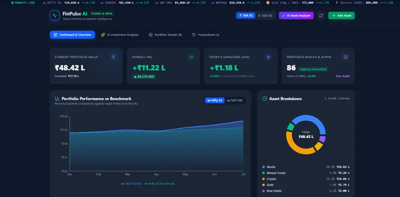 TradePulse AI Showcase